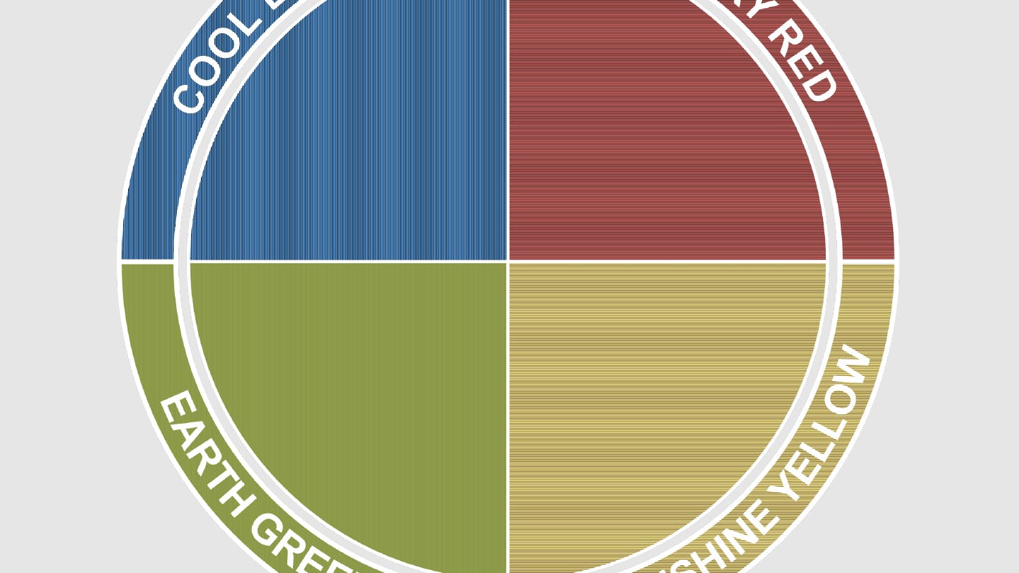 See how the lines help you to show the different colours? See how the lines help you to show the different colours?